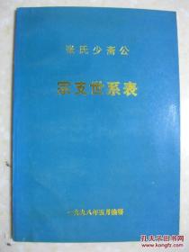 张氏少斋公宗支世系表（张氏宗谱。江苏省扬州市一带。一世祖张少斋。宗派：少成慕）