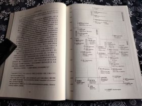 26公分20公分  中论佛护释译注 精装版 京大学梵文贝叶经与佛教文献研究所与台湾灵鹫山佛教基金会将合作出版《梵藏汉佛典丛书》。计划从影响较大佛教经论中，选取梵藏汉本皆存的典籍，校对三种文本对照刊印，并附现代语译文与详细的导读解题，辑录成十册。 　　本丛书兼顾学术性与通俗性，对于佛教专业学者，寻一处汉译而梵藏文俯仰可征，于遣词用字之精微处，探究义理。对于佛教哲学感兴趣的普通读者