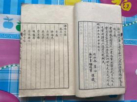 光绪10年和刻本、依田百川《谭海》4卷4册全、为彼邦近代小说家言、如《虞初新志》、《聊斋志异》等、精美写刻及插图、作者为近代著名文人、与康有为有书信往来