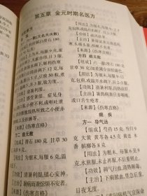 【传统中医药文献】精选古代名医90人3500首名方秘方当代名医500人1500首名方秘方：《古今名医名方秘方大典》