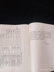 余杭县1991年卫生年鉴