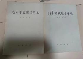 清季重要职官年表、清季新设职官年表（中华书局）
