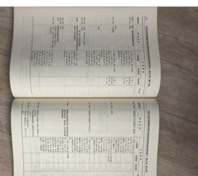 2025版海关申报目录 中国海关进出口商品规范申报目录及释义2025版规范申报目录释义申报要素海关税则HS编码书 +中华人民共和国海关进出口税则及申报指南 商务社 可开发票包邮