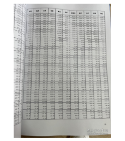 2019年版甘肃省安装工程预算定额地区基价全套11册2G21a