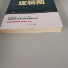 杜克大学13幅逻辑图