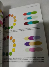 色彩预测与服装流行