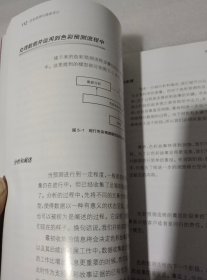 色彩预测与服装流行