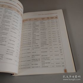 A股上市公司并购重组与并购基金：重点问题及案例分析