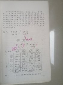 1978年家畜遗传育种知识汫座油印本