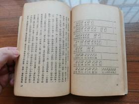 民国旧书 大地文学丛书《戏的念词与诗的朗诵》 大地书屋1946年初版