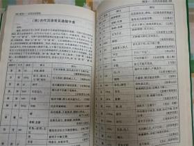 中学生古汉语常用字字典