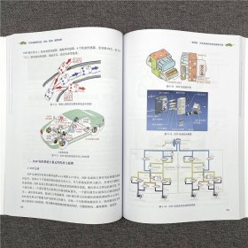 汽车电路图识读 分析 检测 故障诊断