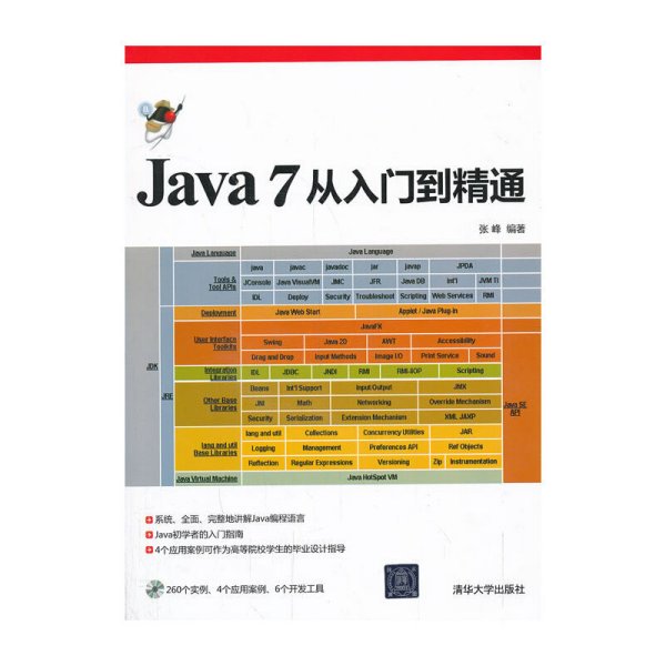 Java 7从入门到精通