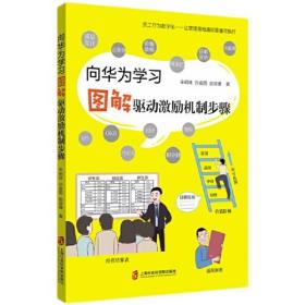 向华为学习——图解驱动激励机制步骤