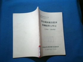 保加利亚政治经济体制改革大事记（1944--1984）