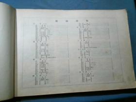 原版日文旧书：复兴局桥梁设计图集 第五辑（昭和五年发行）