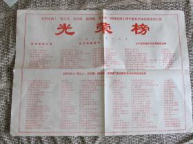 沈阳市职工“做主人、攻关键、搞革新、做贡献”向国庆四十周年献礼活动总结表彰大会光荣榜