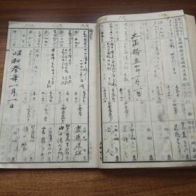 手钞本   老账本 《流质物处分帐》  抄写本   大正13年（1924年）  空白页40页左右