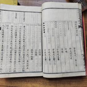 年末低价   线装古籍      和刻本   《 增订正续评註文章轨范》6册全      古代文学名著选集   精选中国古代文学家多人优秀文章多篇 明治16年（1883年）出版