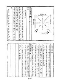 【提供资料信息服务】启蒙意见四卷(明)韩邦奇撰  四库全书版 宣纸复印手工线装