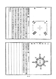 【提供资料信息服务】易学启蒙小传一卷附易学启蒙古经传一卷(宋)税与权撰 四库全书版 宣纸复印手工线装