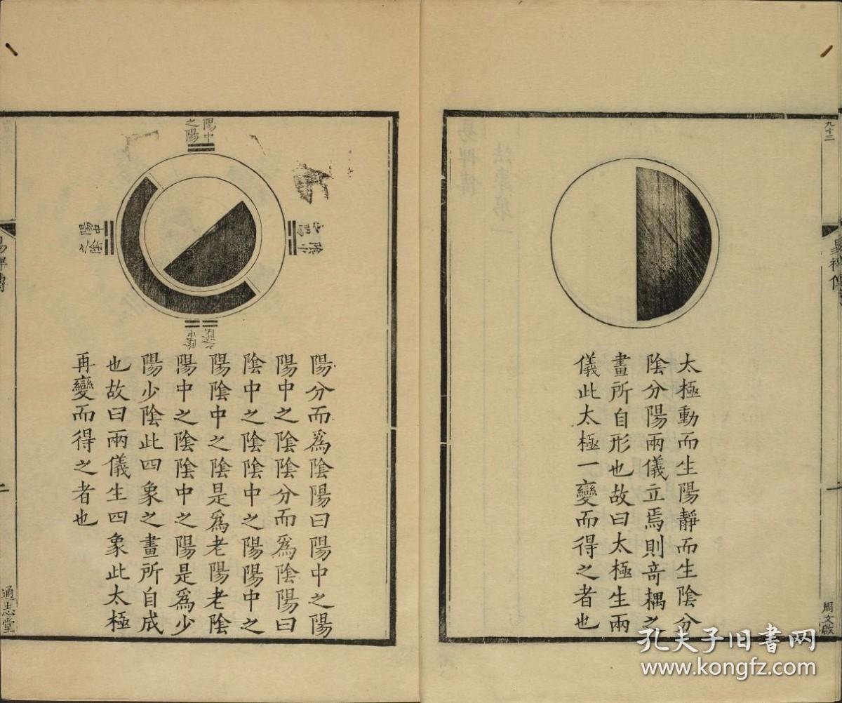 【提供资料信息服务】通志堂经解.013-014.清.纳兰成德编.周易裨传一卷.外篇一卷.宋.林至撰，易图说三卷.宋.吴仁杰撰.清康熙时期刊本 宣纸彩印手工线装