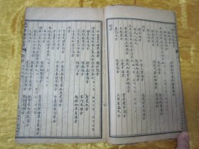 稀见民国线装老版“医学名篇”《金匮要略方论三卷》（张仲景医学全书），【汉】长沙太守“张仲景”著 ，上中下三卷，32开线装一册全。“上海受古书店，中一书局”民国十八年（1929）春月，线装精石印刊行。此为中华传统医学名典，内录大量医案、良方。版本罕见，品如图！