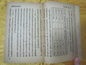 极稀见民国初版一印“教育杂志十六周年汇刊”《幼稚教育及日美之幼稚园》（教育叢箸教育丛著 第七十二种），教育杂志社 编辑，平装一册全。“上海商务印书馆”民国十四年（1925）十二月，初版一印刊行。此为民国时期教育学经典丛书，内有插图数幅，图文并茂，后附“教育丛著”图书目录，版本罕见，品如图。
