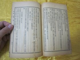 稀见“商务印书馆”民国线装老版“国学经典读本”《毛诗 白文》，32开线装一册全。“商务印书馆”民国老版线装排印刊行。内录“国风、小雅、大雅、周颂、鲁颂、商颂”等国学经典内容。版本罕见，品如图。