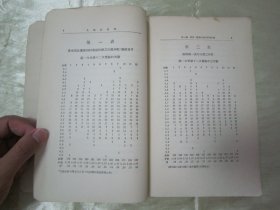 稀见民国老版大开本“精品文学珍本”《人类的学习》，赵演 译，16开大本平装一册全。“商务印书馆”民国二十四年（1935）五月，重磅道林纸繁精印刊行。版本罕见，品如图！