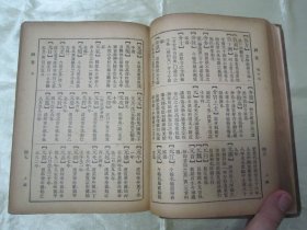 稀见民国精装老版“精品辞书”《学生辞典》，上中下三编，32开硬精装一厚册全。“上海大东书局”民国二十三年（1934）九月，繁体竖排精装刊行。版本罕见，品如图。