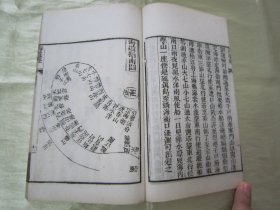 稀见清末民初白纸线装精印“传统国学经典读本”《海道经 三吴水利论》（“借月山房汇钞”第八集零种），【明】伍餘福 著，存32开白纸线装一册。此为中华传统国学经典读本，刊印精美，校印俱佳，版本罕见，品佳如图！