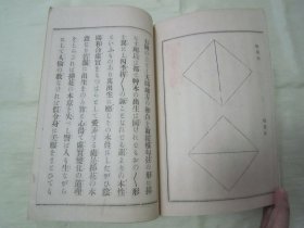 稀见线装老版【花道名篇】《華道家元未生御流 初传花术三才之卷》（版画插图本），大开本线装一册全。“松坂屋活版所”大正六年（1917）四月，和本原刊精印刊行。此乃花道名篇，内附多种插花艺术之技及盆栽景绘插图。装帧精美，校印俱佳，版本罕见，品如图。