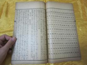 稀见民国线装老版16开大本“国学经典读本”《诗学捷径》，全十二章，16开大本线装精印一册全。此乃中华传统国学经典，版本罕见，品如图。