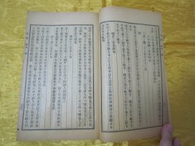 稀见“商务印书馆”民国线装老版“国学经典读本”《毛诗 白文》，32开线装一册全。“商务印书馆”民国老版线装排印刊行。内录“国风、小雅、大雅、周颂、鲁颂、商颂”等国学经典内容。版本罕见，品如图。