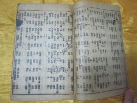 民国老版线装精印“医学名著”《精校本草从新》，【清】吴仪洛 编撰，全十八卷，32开线装一册全。此乃中华传统医学名典，内录百草功效。版本罕见，品如图。