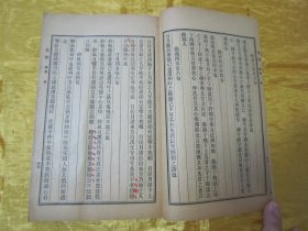 稀见“商务印书馆”民国线装老版“国学经典读本”《毛诗 白文》，32开线装一册全。“商务印书馆”民国老版线装排印刊行。内录“国风、小雅、大雅、周颂、鲁颂、商颂”等国学经典内容。版本罕见，品如图。