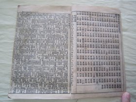 民国老版线装精印“传统国学经典读本”《攷正玉堂字汇》（字画依遵“洪武正韻”），上下二卷，32开线装一册全。“上海铸记书局”线装精印刊行，“订正玉堂字汇”此为中华传统语言文字学经典著作，品佳如图。