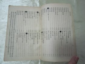 民国初版一印“医学名篇”《陆士谔新注 汪讱庵汤头歌诀》(基本医书集成),汪讱庵 编;陆士谔 注,32开平装一册全。“上海世界书局”民国二十六年(1937)六月,初版一印繁体竖排刊行。此为中华传统医学名典,内录大量医案、良方。版本罕见,品如图!
