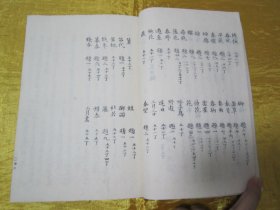 稀见线装老版“精品和歌集”《和歌作例 下荫集》，橘守部 撰，全七卷，大开本线装六册一套全。“椎本唫社”藏版，明治二十六年（1893），和本原刊线装精印发行。集文学、诗歌与书法于一书。版本罕见，品佳如图！