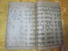 民国老版线装精印“医学名著”《精校本草从新》，【清】吴仪洛 编撰，全十八卷，32开线装一册全。此乃中华传统医学名典，内录百草功效。版本罕见，品如图。