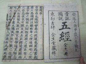 稀见线装木刻老版“中华传统国学经典读本”《改正音训 易经》（“音训图说 五经首部”），“西尾寿闲”訓点，上下二卷，大开本木刻线装，乾坤二册全。“东京书肆 金生堂藏梓”，安政七年（1860），和本原刊精印发行，全汉字刻印。此为汉学经典读本，为五经之一，是中国传统思想文化中自然哲学与人文实践的理论根源。古代汉民族思想、智慧的结晶，被誉为“群经之首，大道之源。版本罕见，品如图。