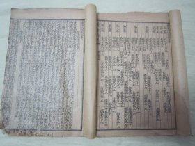 清末民初线装老版“医学名篇”《皇帝内經靈樞》，上下二册，全十二卷，32开线装上下二册全。“黄帝内经灵枢”为中华传统医学名典，内录大量医案、良方。版本罕见，品如图。