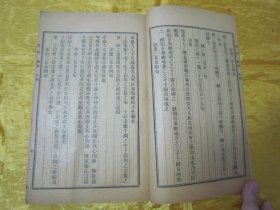 稀见“商务印书馆”民国线装老版“国学经典读本”《毛诗 白文》，32开线装一册全。“商务印书馆”民国老版线装排印刊行。内录“国风、小雅、大雅、周颂、鲁颂、商颂”等国学经典内容。版本罕见，品如图。
