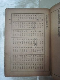 稀见民国精装老版“精品辞书”《学生辞典》，上中下三编，32开硬精装一厚册全。“上海大东书局”民国二十三年（1934）九月，繁体竖排精装刊行。版本罕见，品如图。