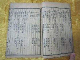 稀见民国线装老版“医学名篇”《金匮要略方论三卷》（张仲景医学全书），【汉】长沙太守“张仲景”著 ，上中下三卷，32开线装一册全。“上海受古书店，中一书局”民国十八年（1929）春月，线装精石印刊行。此为中华传统医学名典，内录大量医案、良方。版本罕见，品如图！