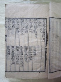 稀见清线装木刻“传统国学经典读本”《古文析义合编》，“英德堂”藏板，晋安“林西仲”先生评。全十六卷，线装八厚册，惜存卷一至卷四；卷七至卷十四，木刻线装六厚册，惜缺二册。此为中华传统国学经典读本，是书刻印精美，校印俱佳。版本罕见，品如图！