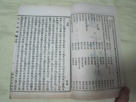 极稀见清宣统三年“上海文明书局”白纸线装精印“国学经典读本”《左太冲集潘安仁集》（无锡丁氏藏版），【晋】临淄“左思”、荥阳“潘岳”著，32开白纸线装一册全。“左太冲集”一卷；“潘安仁集”五卷，两种内容合为一刊。版本极为罕见，品佳如图。