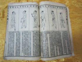 稀见清末民初线装老版“医学名篇”《增补绘图针灸大成》，全十二卷（卷一至卷十二），32开线装合订一厚册全。此为中华传统医学名篇，内附针灸学插图多幅，版本罕见，品如图！