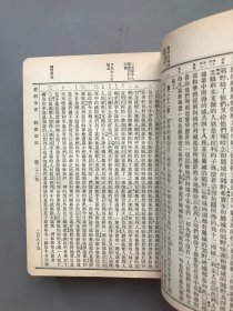 【民国1948年版 精装】新旧约全书